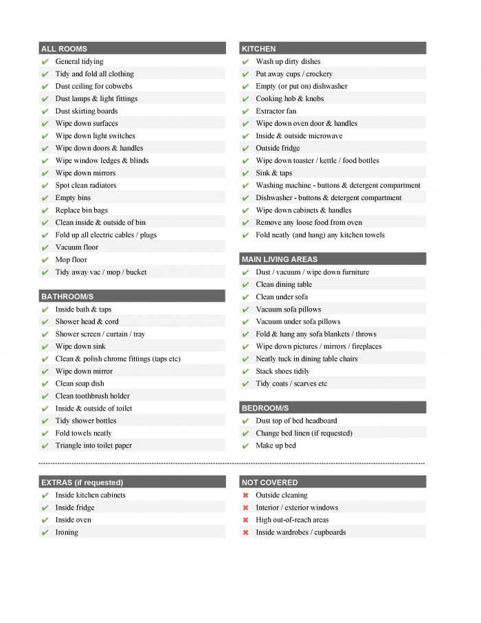 Cleaning Checklist